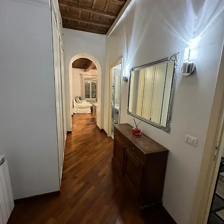 Le E Gli Di Piazza Del Popolo Pensjonat Rzym